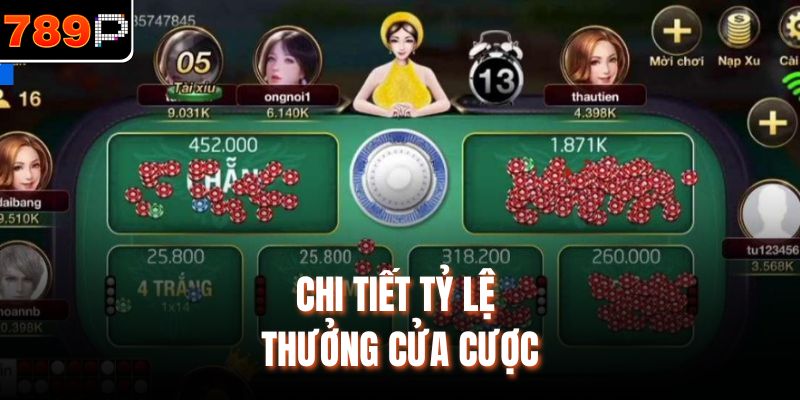 Chi tiết tỷ lệ thưởng cửa cược